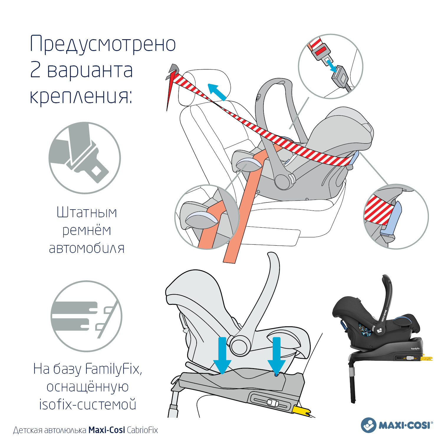 Автокресло группы 0+ (0–13кг) Maxi-Cosi CabrioFix