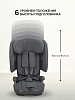 Автокресло группы 2/3 (15-36 кг) Pituso Prados Pro IsoFix Graphite/Графит — фото 8