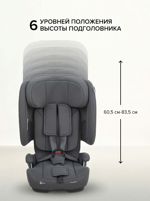 Автокресло группы 2/3 (15-36 кг) Pituso Prados Pro IsoFix Graphite/Графит — фото 8