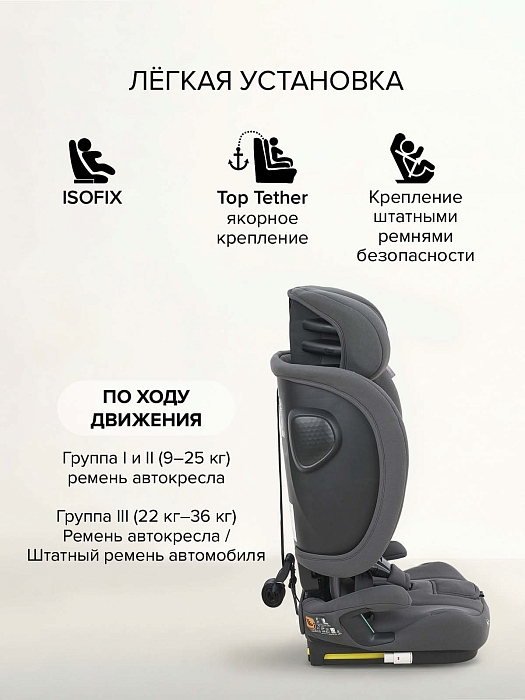 Автокресло группы 2/3 (15-36 кг) Pituso Prados Pro IsoFix Graphite/Графит — фото 6