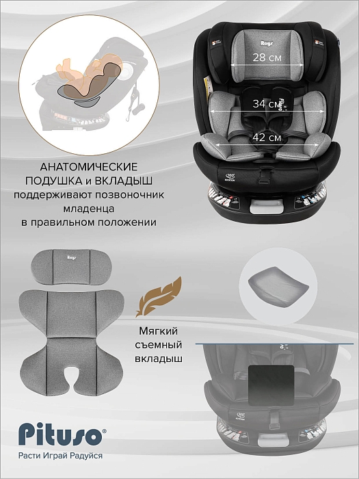 Автокресло 0-36 кг Pituso Roys+ Black,Grey Inlay /Черный, Серый вкладыш — фото 5