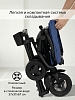 Велосипед трехколесный складной QPlay Nova 2023 Blue/black/Сине-черный — фото 3