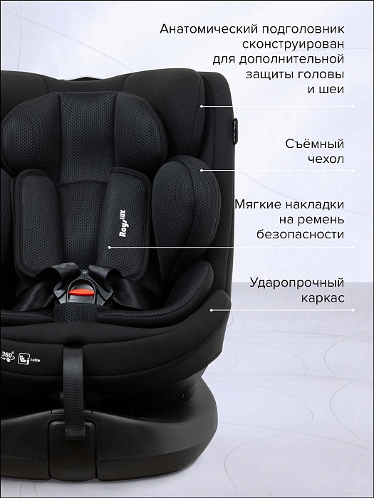 Автокресло группы 0/1/2/3 (0-36 кг) Pituso Roys Lux i-Size Black/черный — фото 5