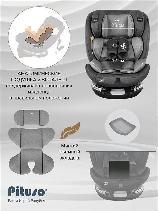 Автокресло 0-36 кг Pituso Roys+ Dark grey, Grey Inlay /Темно-серый,Серый вкладыш — фото 5