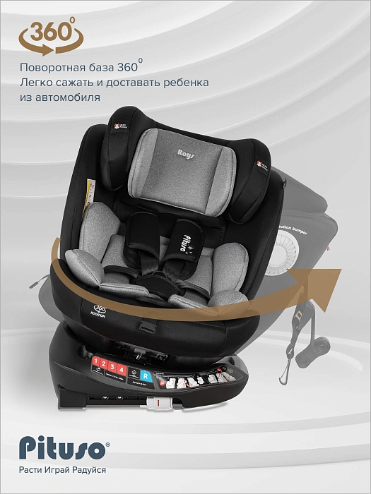 Автокресло 0-36 кг Pituso Roys+ Black,Grey Inlay /Черный, Серый вкладыш — фото 8
