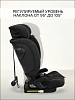 Автокресло группы 2/3 (15-36 кг) Pituso Prados Pro IsoFix Black/Черный — фото 12
