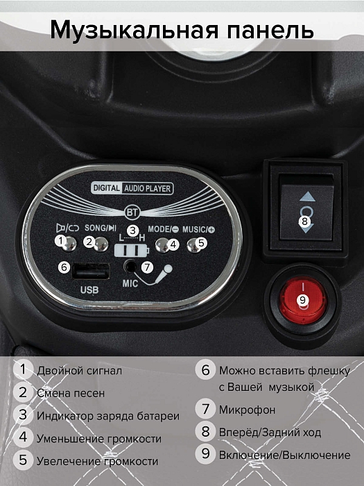 Электроквадроцикл Pituso  с пультом управления 6V/7Ah,20W*1 White/Белый — фото 5