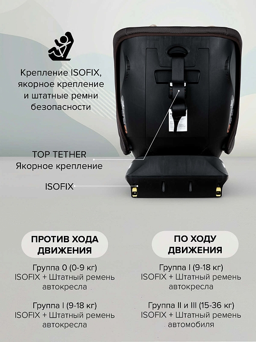 Автокресло Pituso Weby 0-36 кг beige/бежевый — фото 13