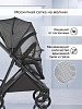 Прогулочная коляска Pituso Carbon RX серая — фото 12