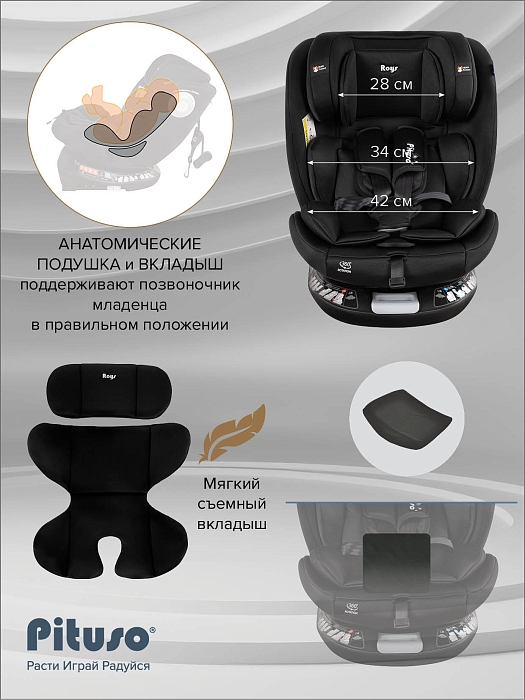 Автокресло 0-36 кг Pituso Roys+ Black, Black Inlay /Черный,Черный вкладыш — фото 5