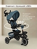 Велосипед трехколесный Pituso Elite Plus 2025 Teal Blue/Сине-зеленый — фото 4