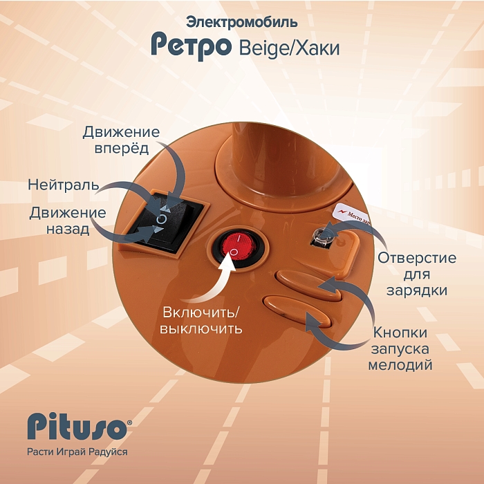 Электроквадроцикл (мобиль) Pituso Ретро 6V/4.5Ah,20W*1 Beige/Бежевый — фото 5
