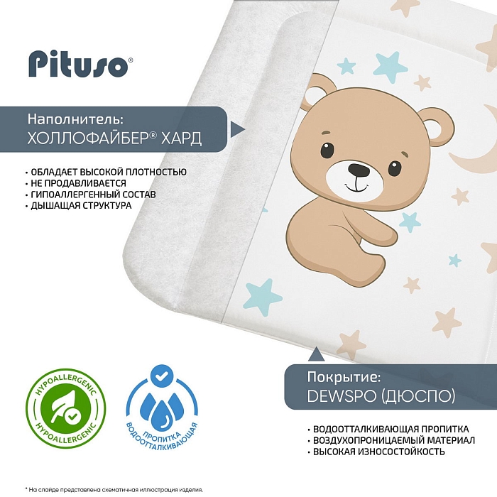 Матрас пеленальный Pituso (накладка) 65*55 см Мишутка — фото 4