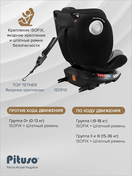 Автокресло 0-36 кг Pituso Roys+ Black,Grey Inlay /Черный, Серый вкладыш — фото 11