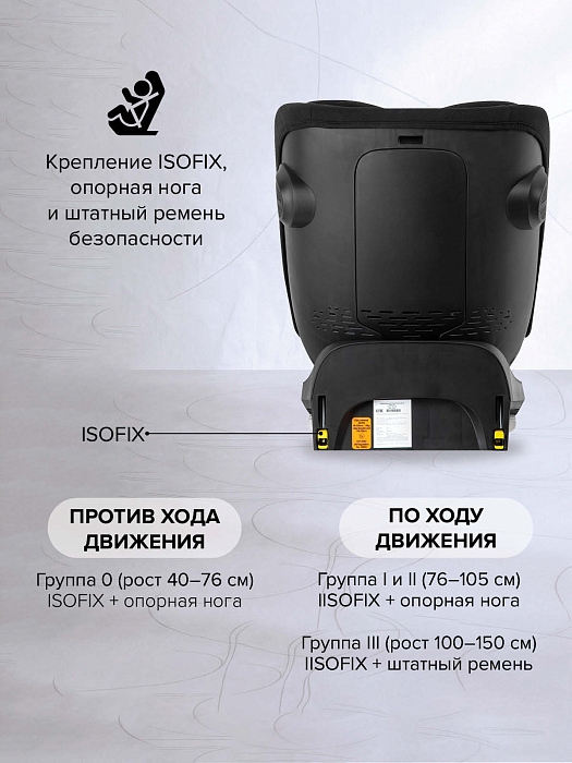Автокресло группы 0/1/2/3 (0-36 кг) Pituso Roys Lux i-Size Black/черный — фото 12