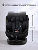 Автокресло группы 0/1/2/3 (0-36 кг) Pituso Roys Lux i-Size Black/черный — фото 9
