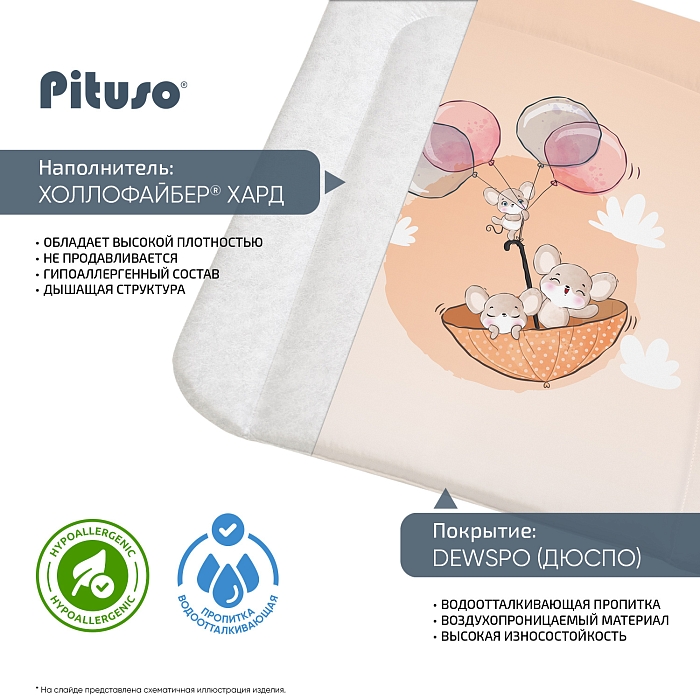 Пеленальный матрас Pituso Мышки-шарики — фото 4