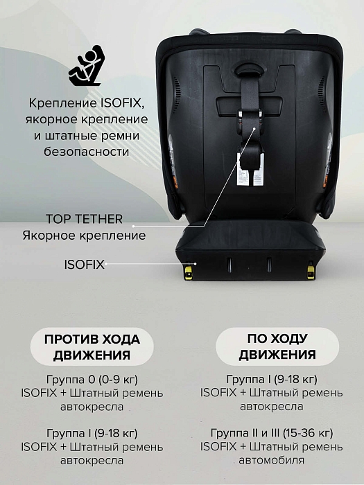 Автокресло Pituso Weby 0-36 кг grey/серый — фото 14