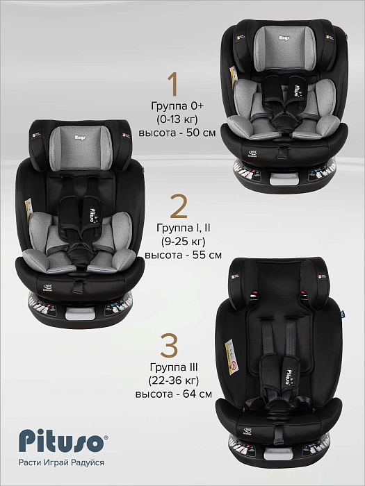 Автокресло 0-36 кг Pituso Roys+ Black,Grey Inlay /Черный, Серый вкладыш — фото 6