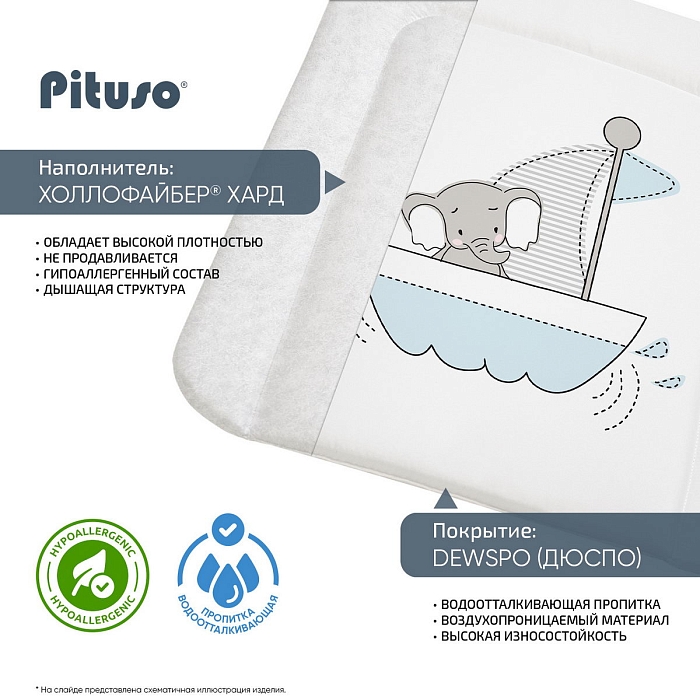 Пеленальный матрас Pituso Малыши — фото 4