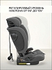 Автокресло группы 2/3 (15-36 кг) Pituso Prados Pro IsoFix Graphite/Графит — фото 7