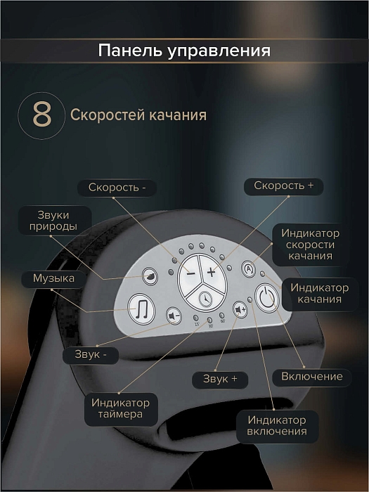Стульчик для кормления Pituso Triola 3 в 1 Black/черный (черная рама) — фото 7