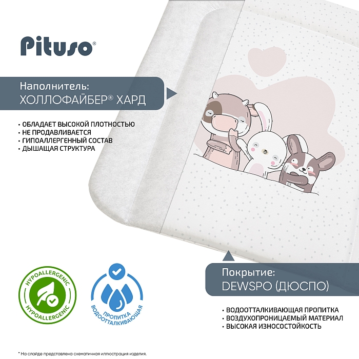 Пеленальный матрас Pituso Масики — фото 4